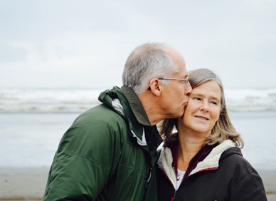 Estrogen and Cardiovascular Risks in Women